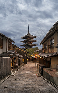 文明古城日本京都风光背景