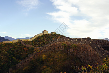 北京野长城背景图片