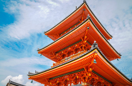 季节旅游日本京都清水寺春季背景