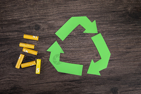 环保回收标志垃圾分类背景