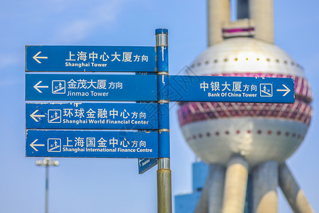 道路特写陆家嘴地区的道路指示牌特写背景