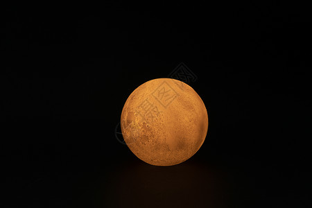 中秋圆月背景图片