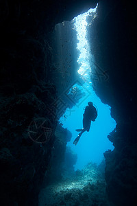 海底洞穴潜水员在水下洞穴背景