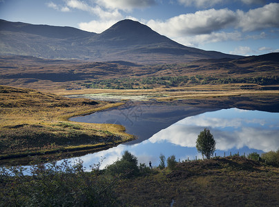 苏格兰高地的湖背景图片