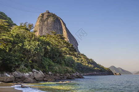 巴西里约热内卢海滩和糖壤土山景观背景图片