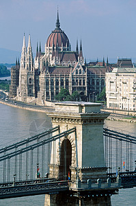 桥梁和匈牙利国会大厦高清图片