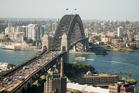 澳大利亚海港大桥悉尼海港大桥背景