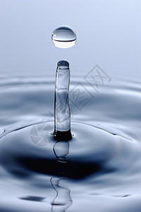 水滴和波纹背景图片