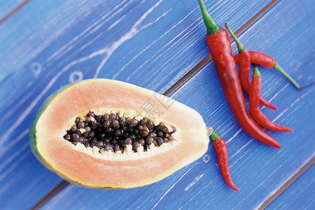 木瓜和辣椒背景图片