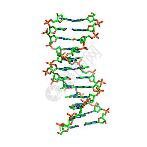 DNA分子背景图片