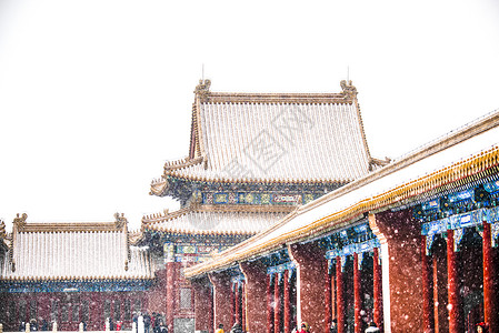 冬季全景北京故宫雪景背景