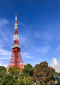 日本蓝天东京地标东京塔远景背景