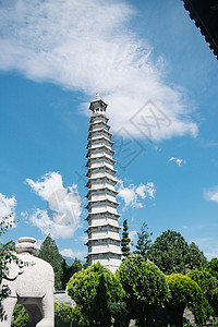 大理观音塘寺庙观音塘高清图片