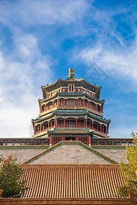 祷告殿夏天北京颐和园地标佛香阁和昆明湖背景