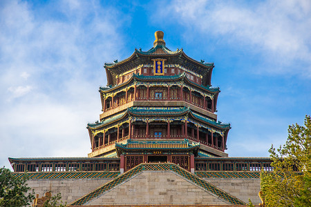 夏天北京颐和园地标佛香阁和昆明湖背景图片