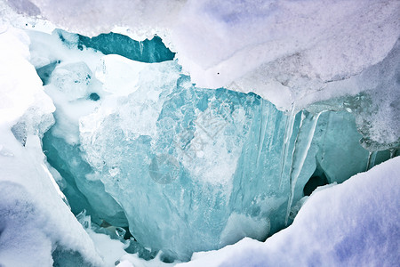 新疆5A景区赛里木湖冰洞背景图片