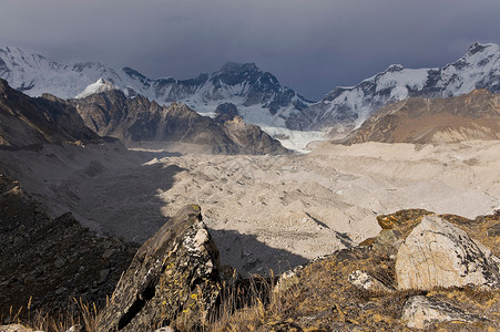 恩戈祖姆帕冰川山谷盆地背景