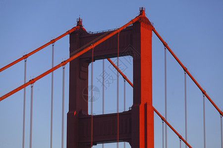 美国加利福尼亚州旧金山门桥和蓝天空详情高清图片