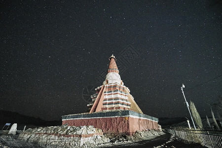 西藏达图林寺背景图片