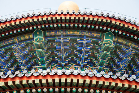 世界著名建筑物国际著名景点北京天坛祈年殿背景