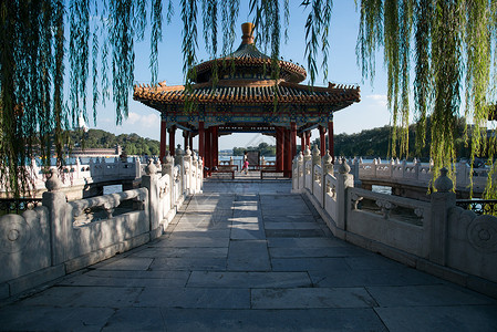 园林栏杆少量人群亚洲大城市北京北海公园背景