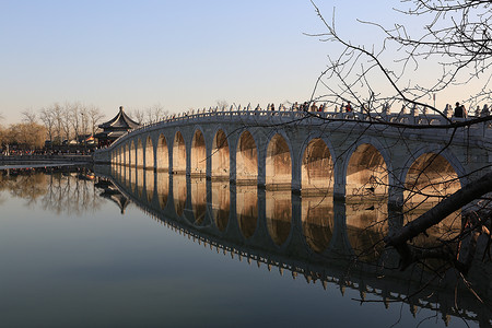 都市风光风光北京风情背景图片