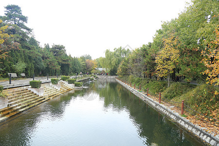 美景风景城市北京风光背景图片