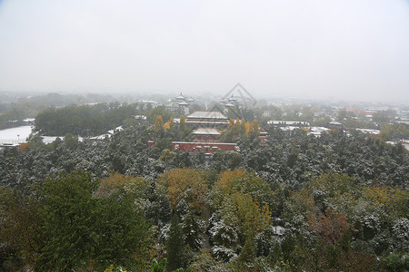 风景建筑城市北京风光背景图片
