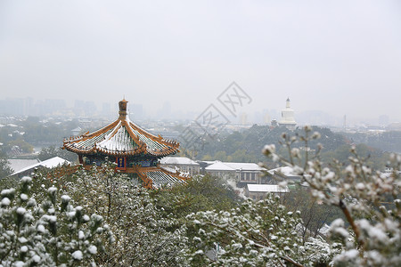 城市美景都市风光北京风光图片