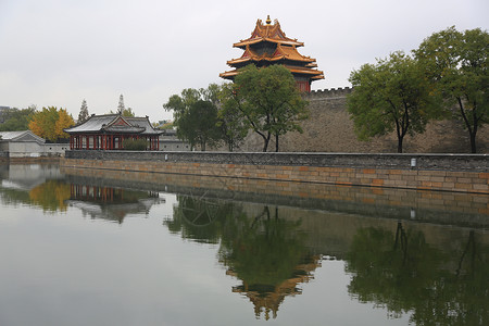 城市都市风光风景北京风光背景图片