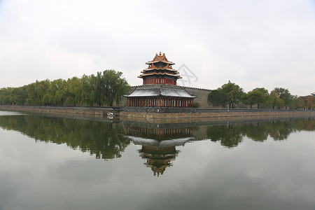 美景都市风光风景北京风光图片
