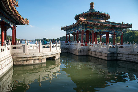 园林北京北海公园图片