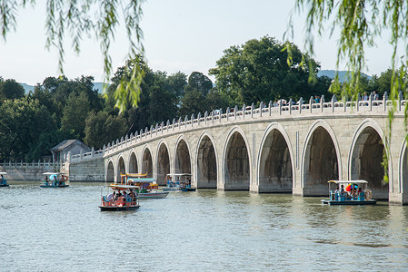 文化水昆明湖北京颐和园图片