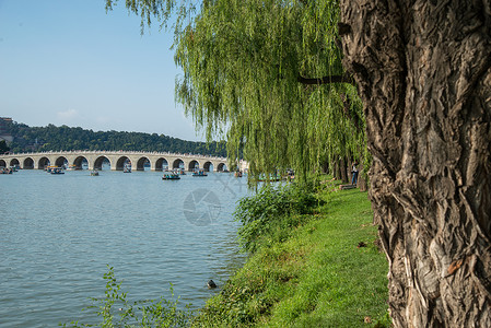 国际银行国际著名景点北京颐和园昆明湖背景