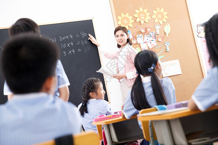 举手的小孩女教师和小学生们在教室里上课背景