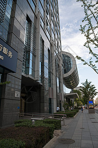 北京高楼和商务建筑群背景图片