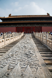 北京故宫的细节图片