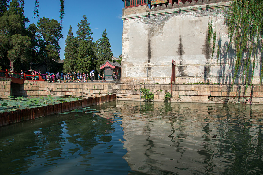 旅游胜地公园古老的北京颐和园图片