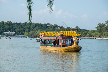 保护水资亭台楼阁游客北京颐和园背景