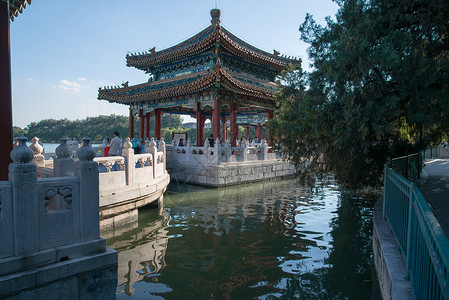 园林河流古老的北京北海公园图片