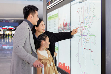 一家三口在火车站台看地图背景图片