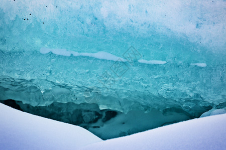 冰层新疆5A景区赛里木湖蓝冰背景