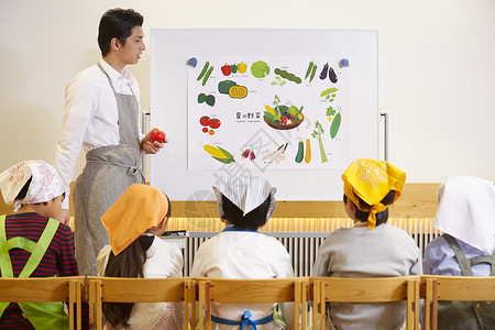 营养品家政课程儿童工作坊菜图片