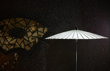 中国传统古风油纸伞背景图片