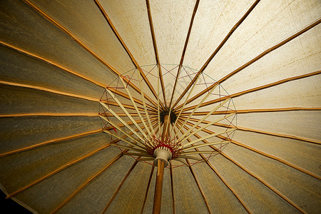 中国传统古风油纸伞内部结构背景图片