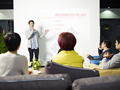 年轻企业家提出新项目的商业计划单背景图片