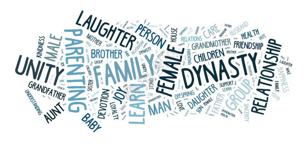 家庭字词云用与家庭有背景图片