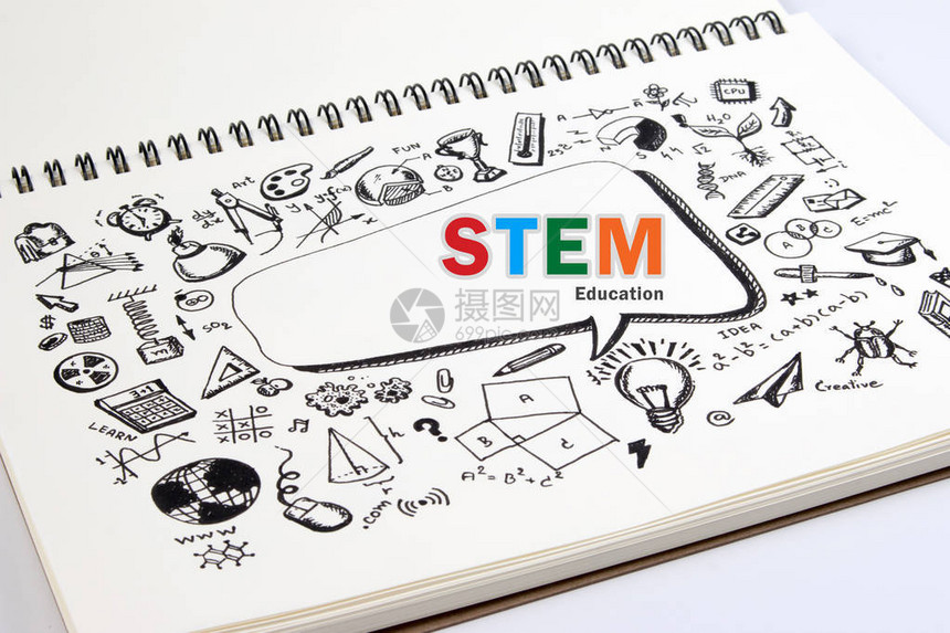 科学技术工程和数学背景图片