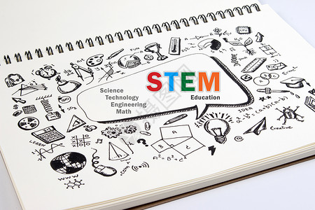 科学技术工程和数学背景背景图片