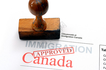 移民加拿大背景图片